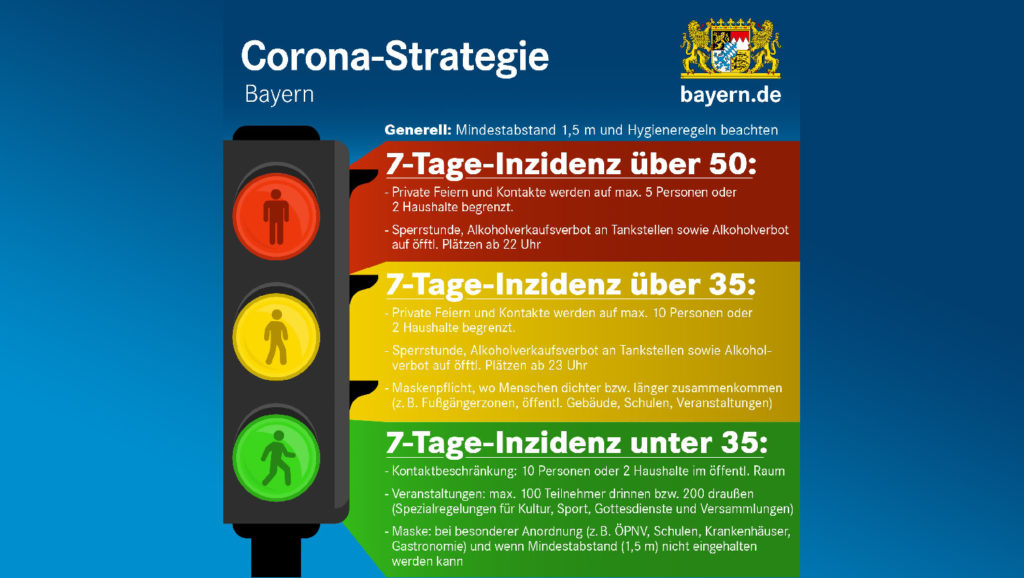 Bayern führt die Corona-Ampel ein: Verschärfte ...